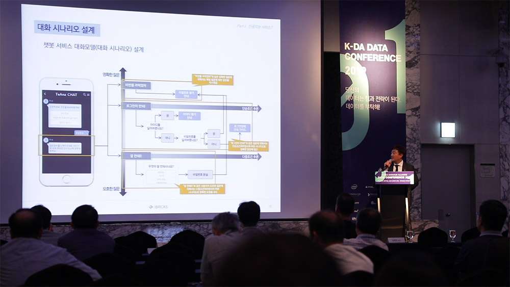 KDA2019 현장 이미지