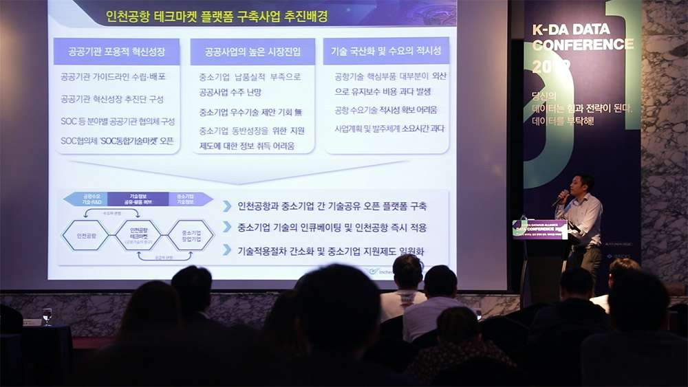 KDA2019 현장 이미지