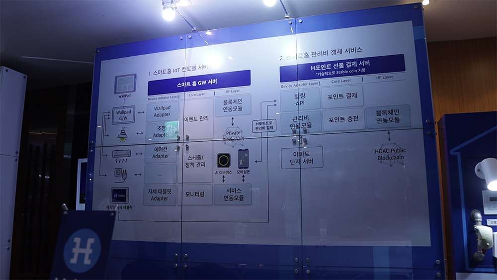 KDA2019 현장 이미지