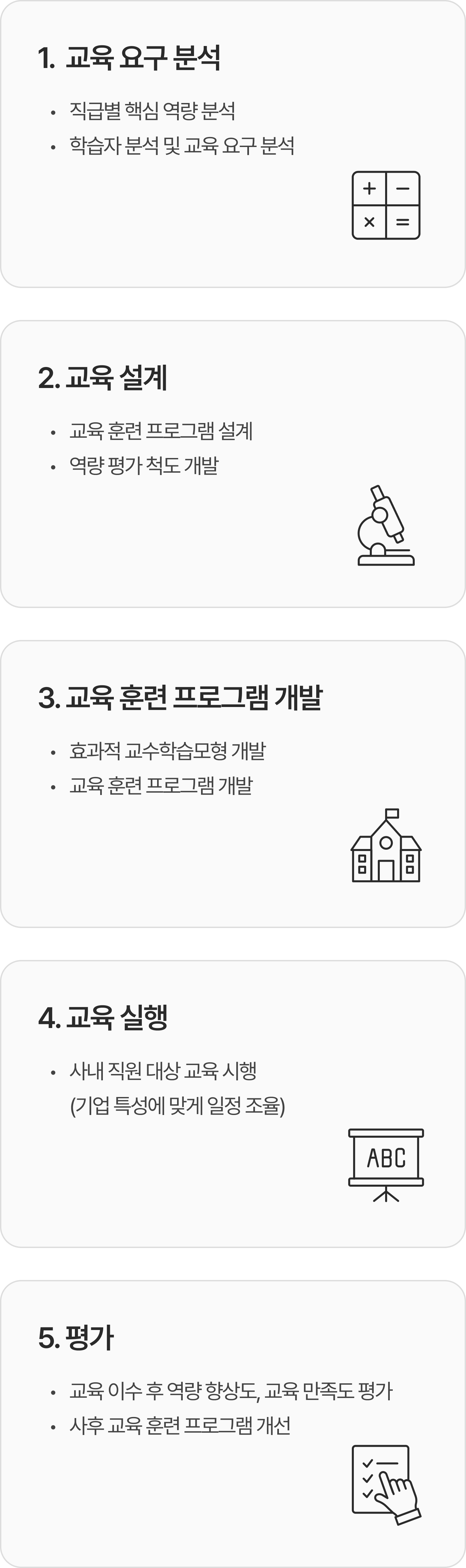 교육 로드맵 이미지