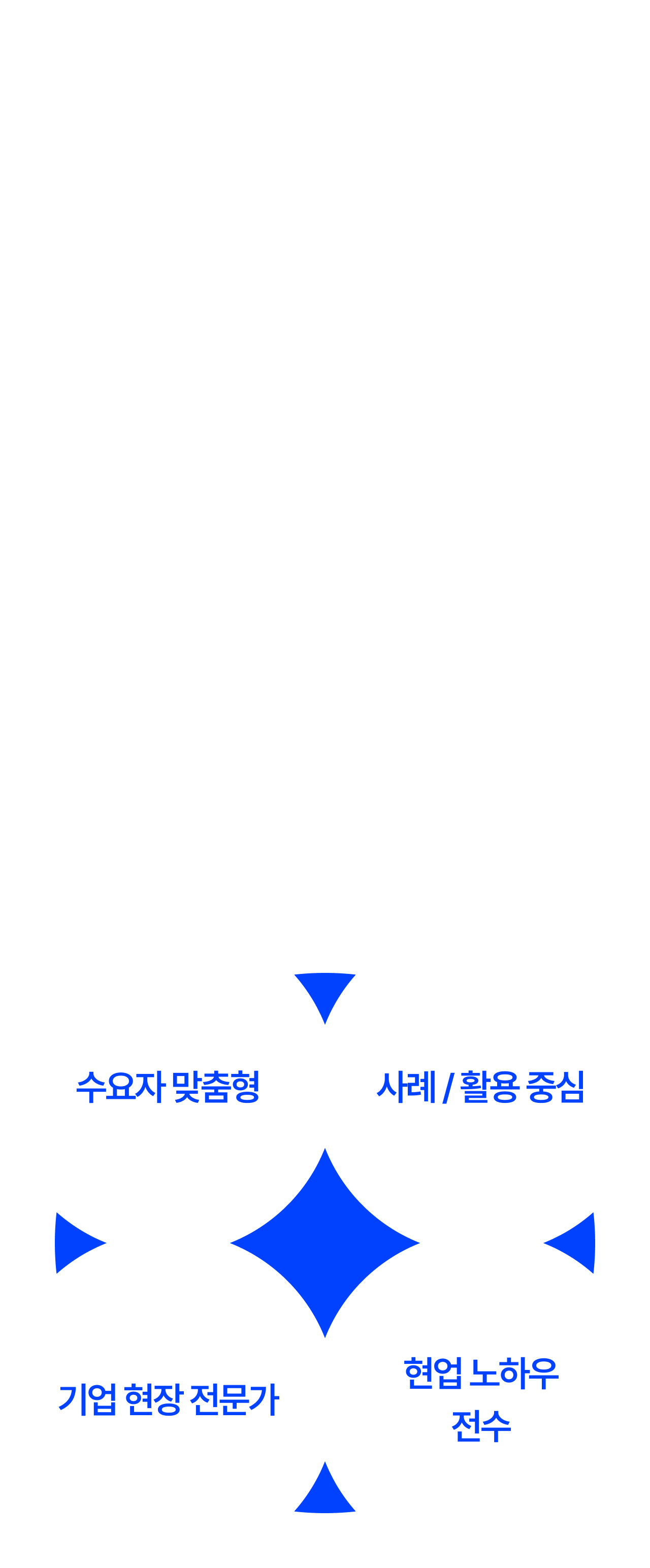 교육 특징 이미지