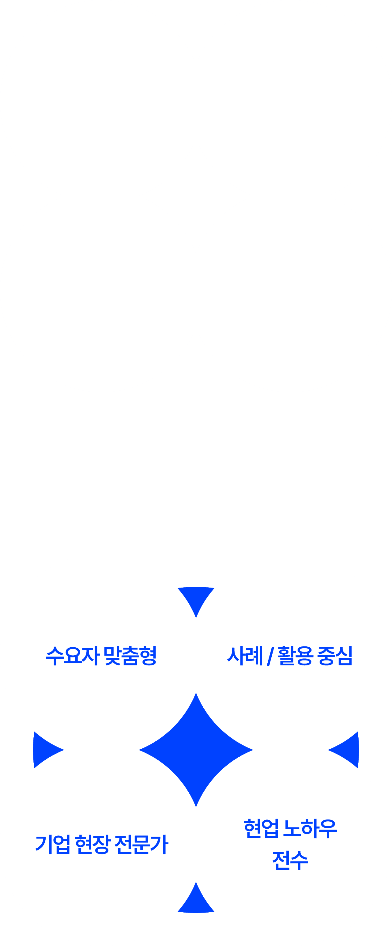 교육 특징 이미지